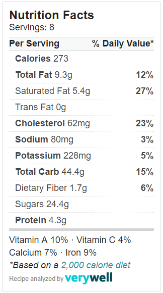 apple pie bread nutrition label
