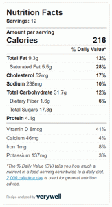chocolate bread nutrition label