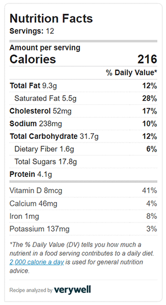 chocolate bread nutrition label