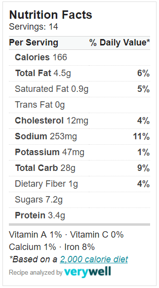 cinnamon swirl nutrition label