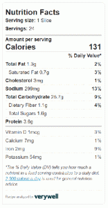 Cottage Bread Nutritional Information