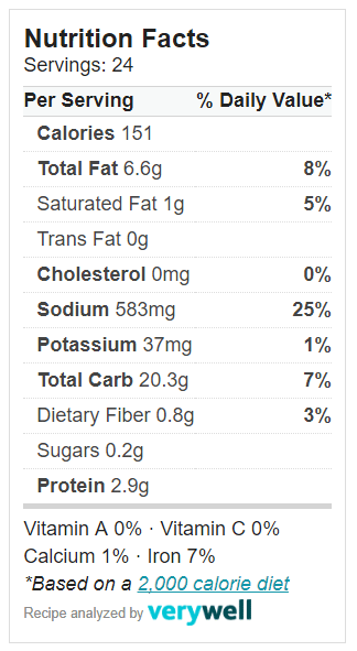 focaccia nutrition label