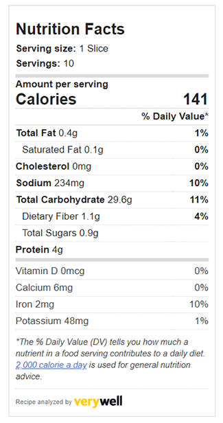 Sourdough discard bread nutrition label