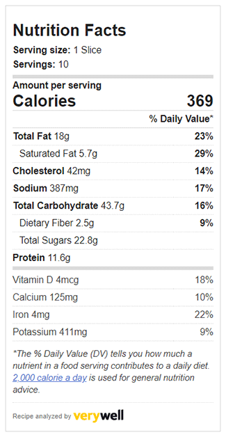 peanut butter chocolate chip bread nutritional information