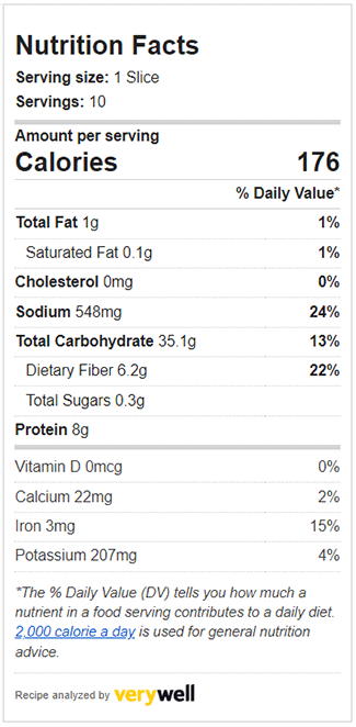 50/50 wheat and rye artisan-style sourdough bread Nutritional Information
