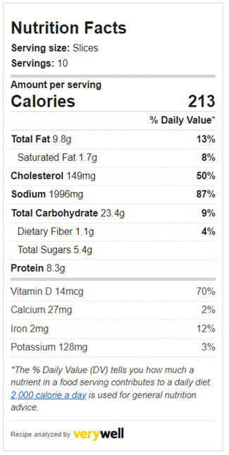 braided egg bread challah nutritional information